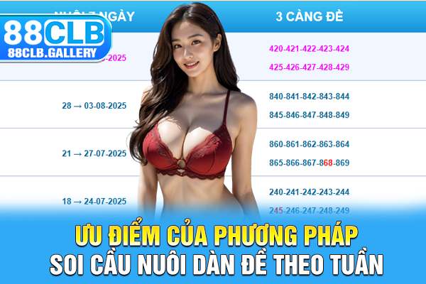 Ưu điểm của phương pháp soi cầu nuôi dàn đề theo tuần